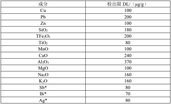 1691720378503423.png 333.png